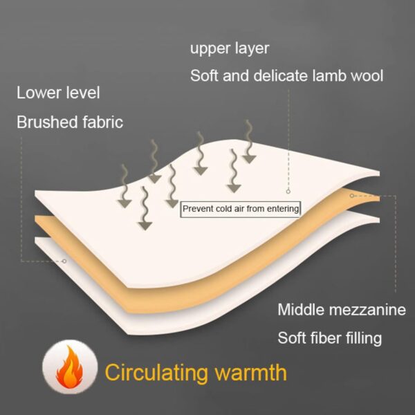 Wool Plush Mattress Topper, Breathable Lambswool Mattress Topper, Plush, White - 图片 5